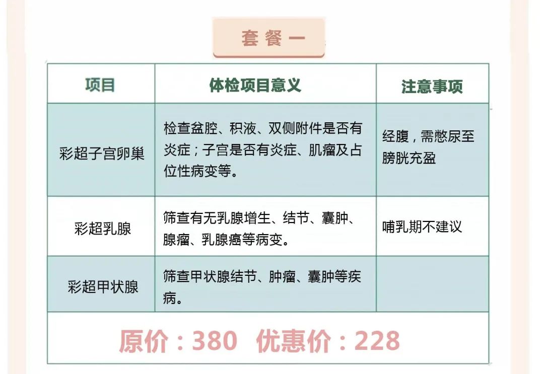 【关爱女性，呵护健康】万杰健康管理中心与您相约